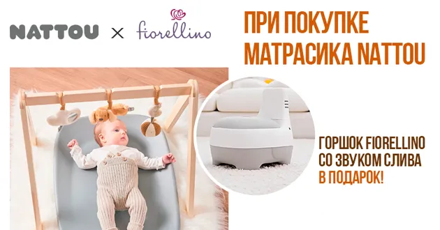 Картинка с размерами