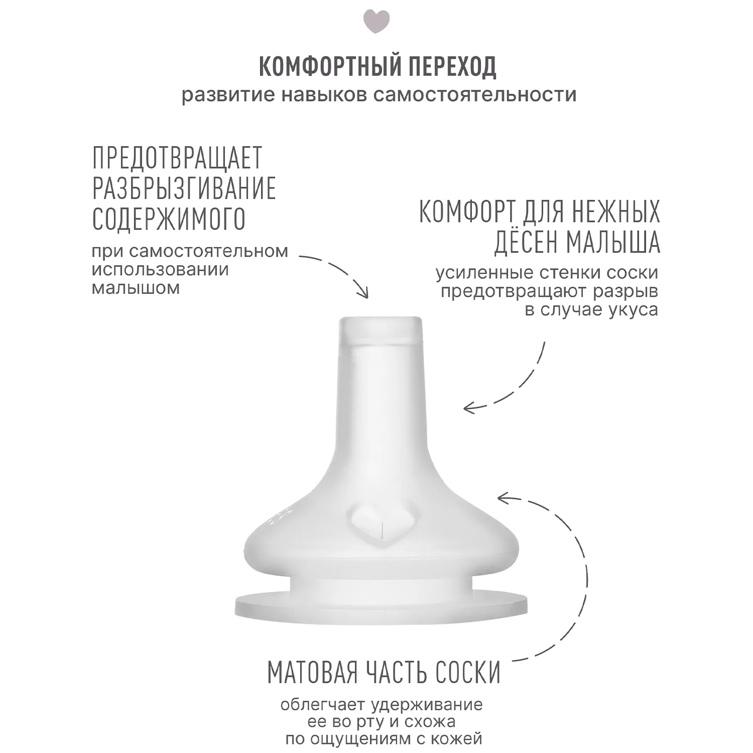 Поильник BIBS с силиконовой соской 150 мл