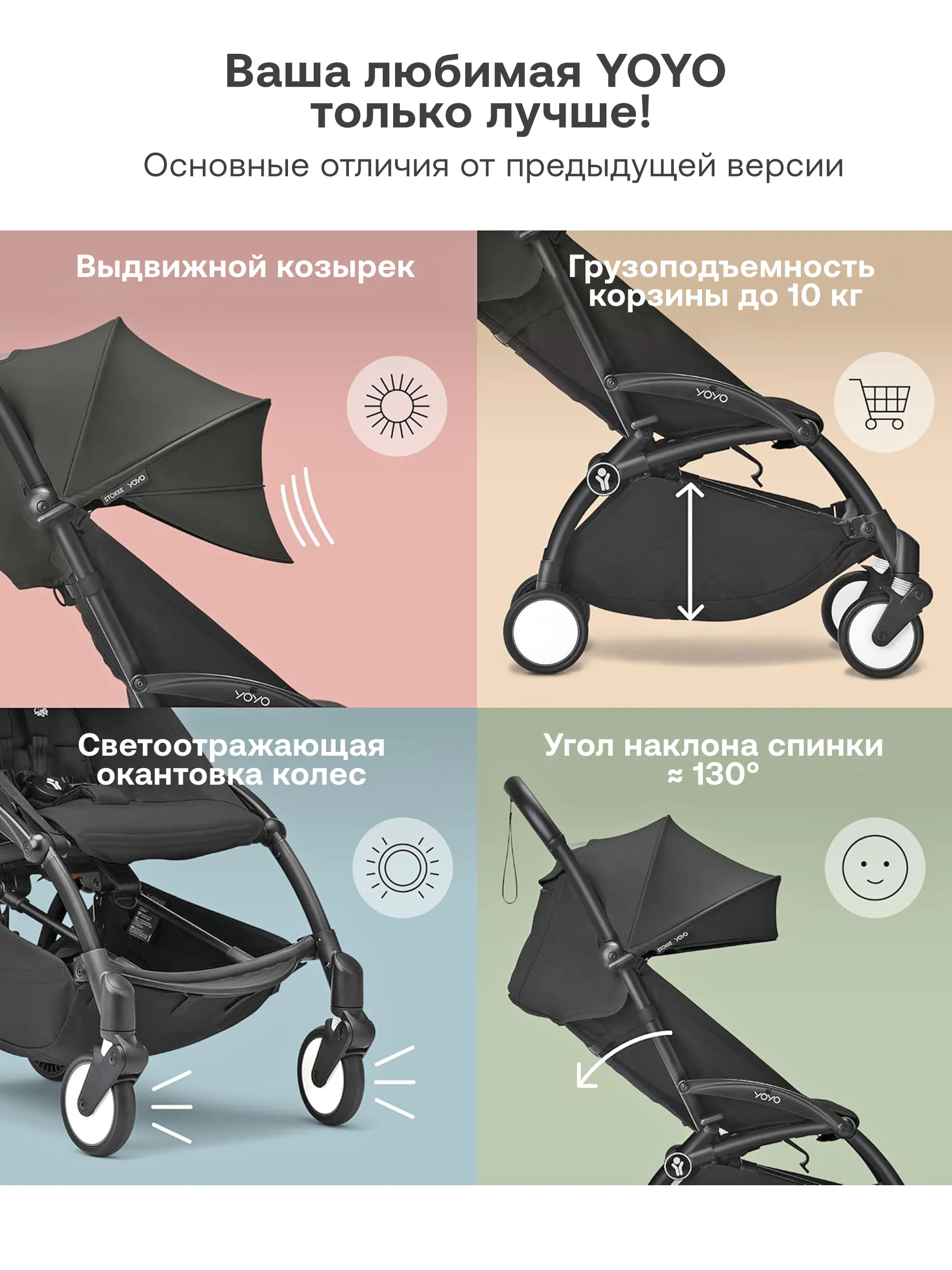 Коляска прогулочная Stokke/Babyzen YOYO³ рама чёрная