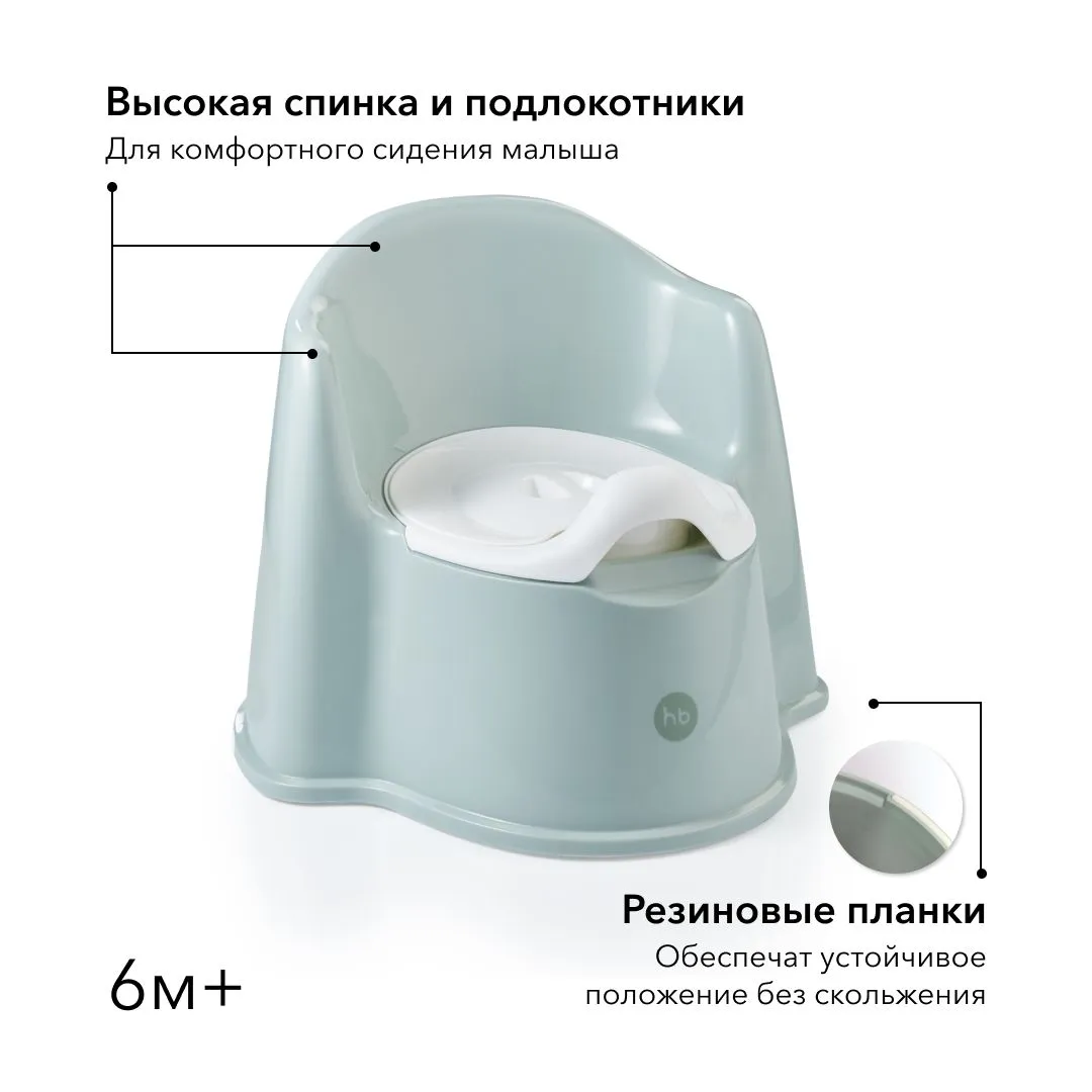 Детский горшок Happy Baby Zozzy