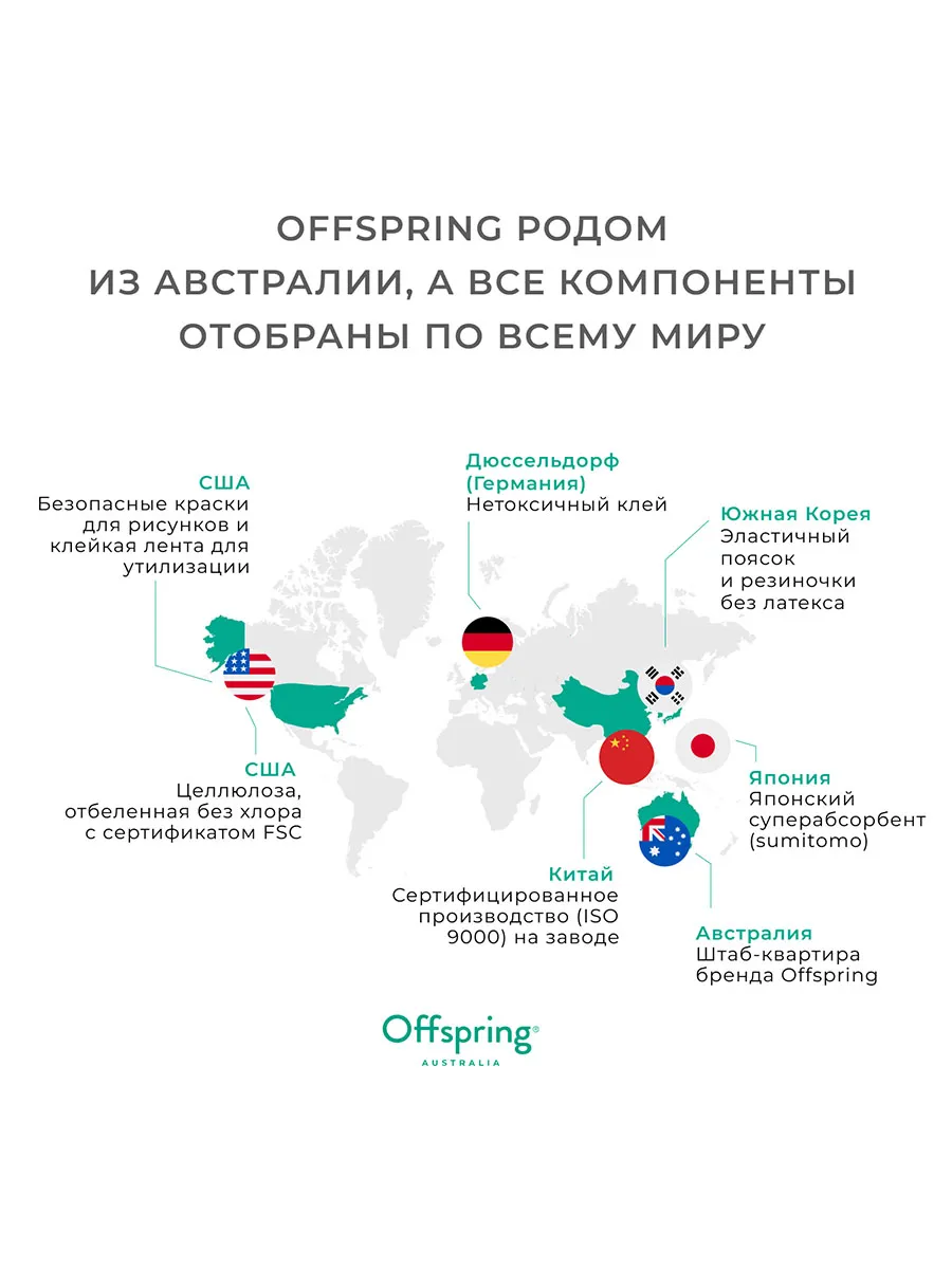 Подгузники Offspring S 3-6 кг Ананасы 48 шт