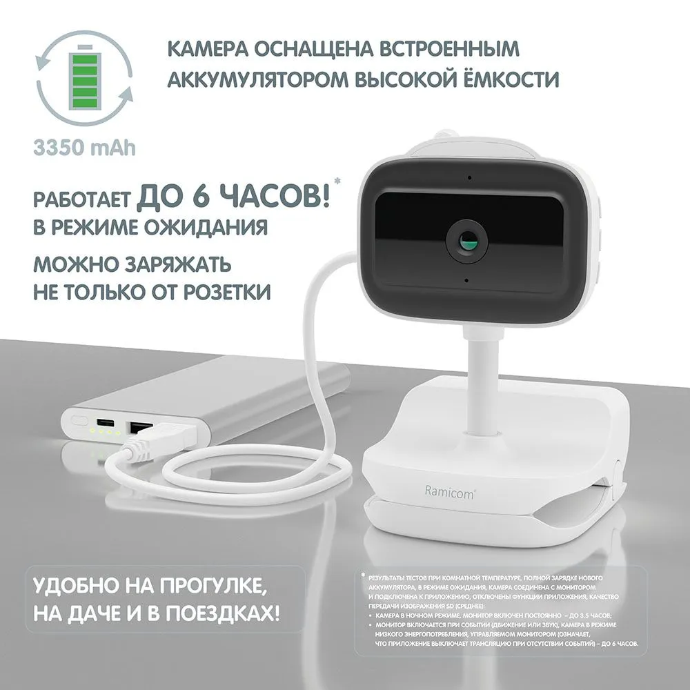 Видеоняня Ramicom VRC400Х2