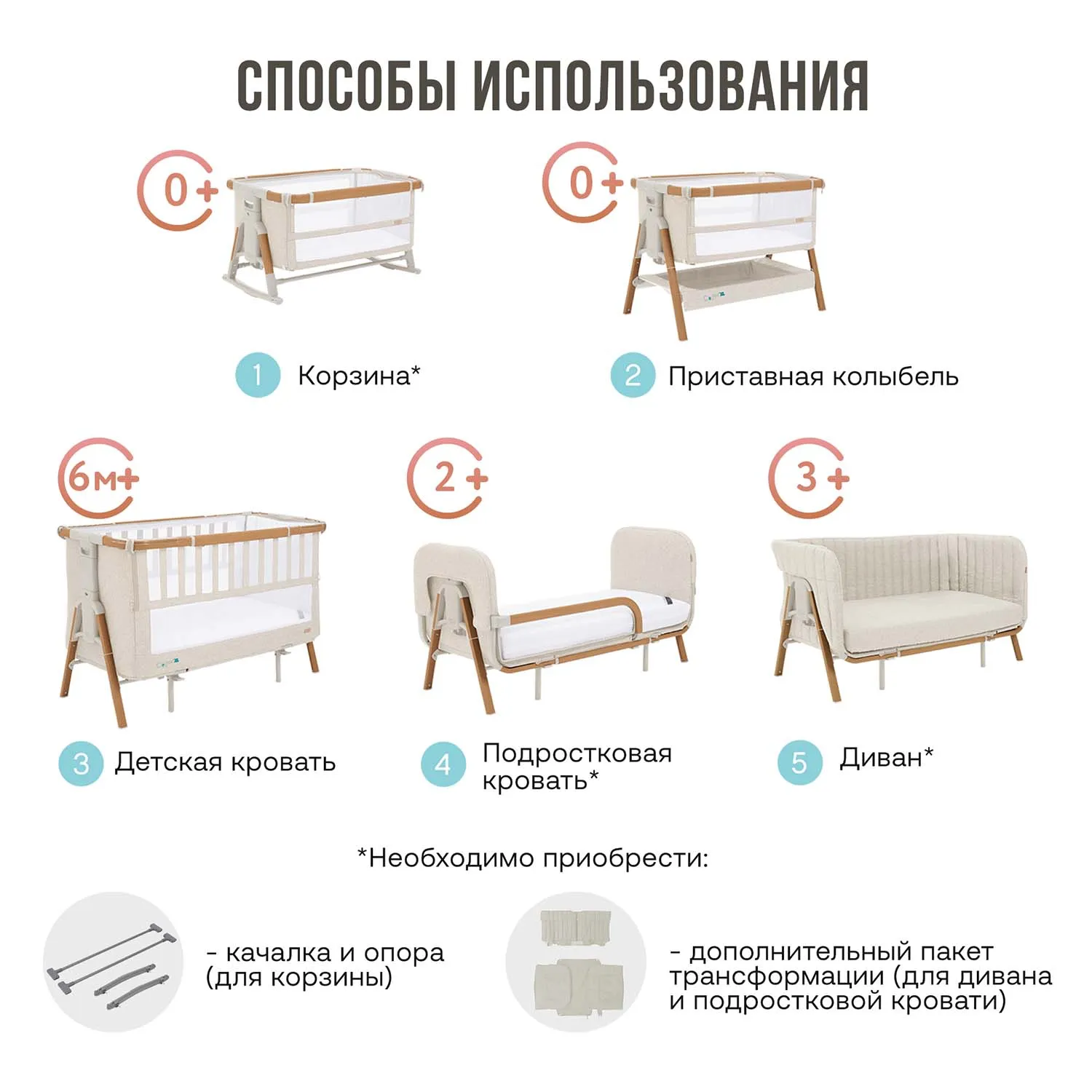 Кровать-трансформер приставная Tutti Bambini CoZee XL
