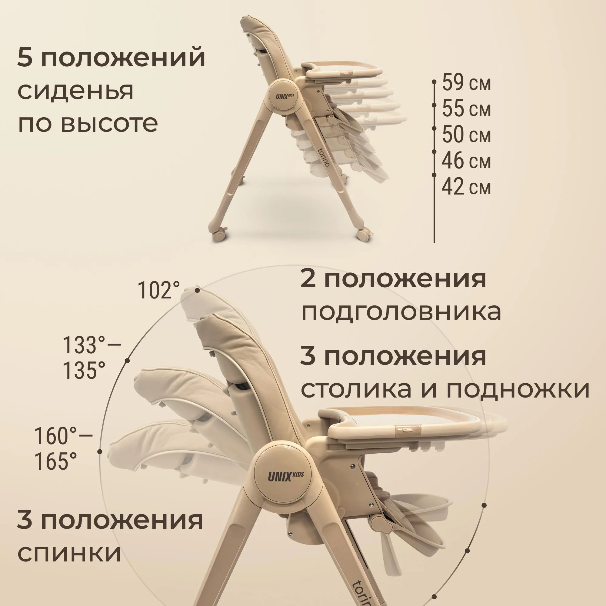 Стул для кормления UNIX Kids Torino