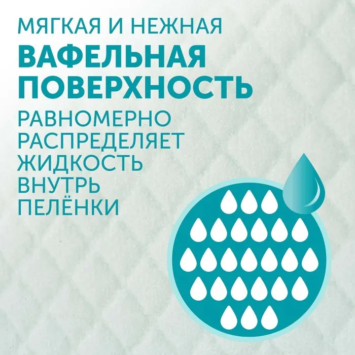 Пеленки Lovular Hot Wind впитывающие одноразовые 60х40см 7 шт/уп 429034