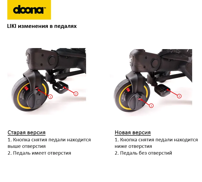 Велосипед трехколесный Doona Liki Trike Limited Edition Midnight