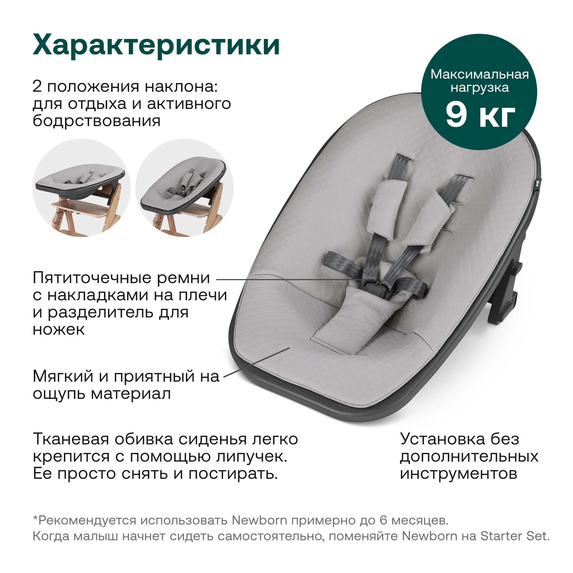 Сиденье Moji by ABC-Design Newborn для новорожденного в растущий стульчик Yippy