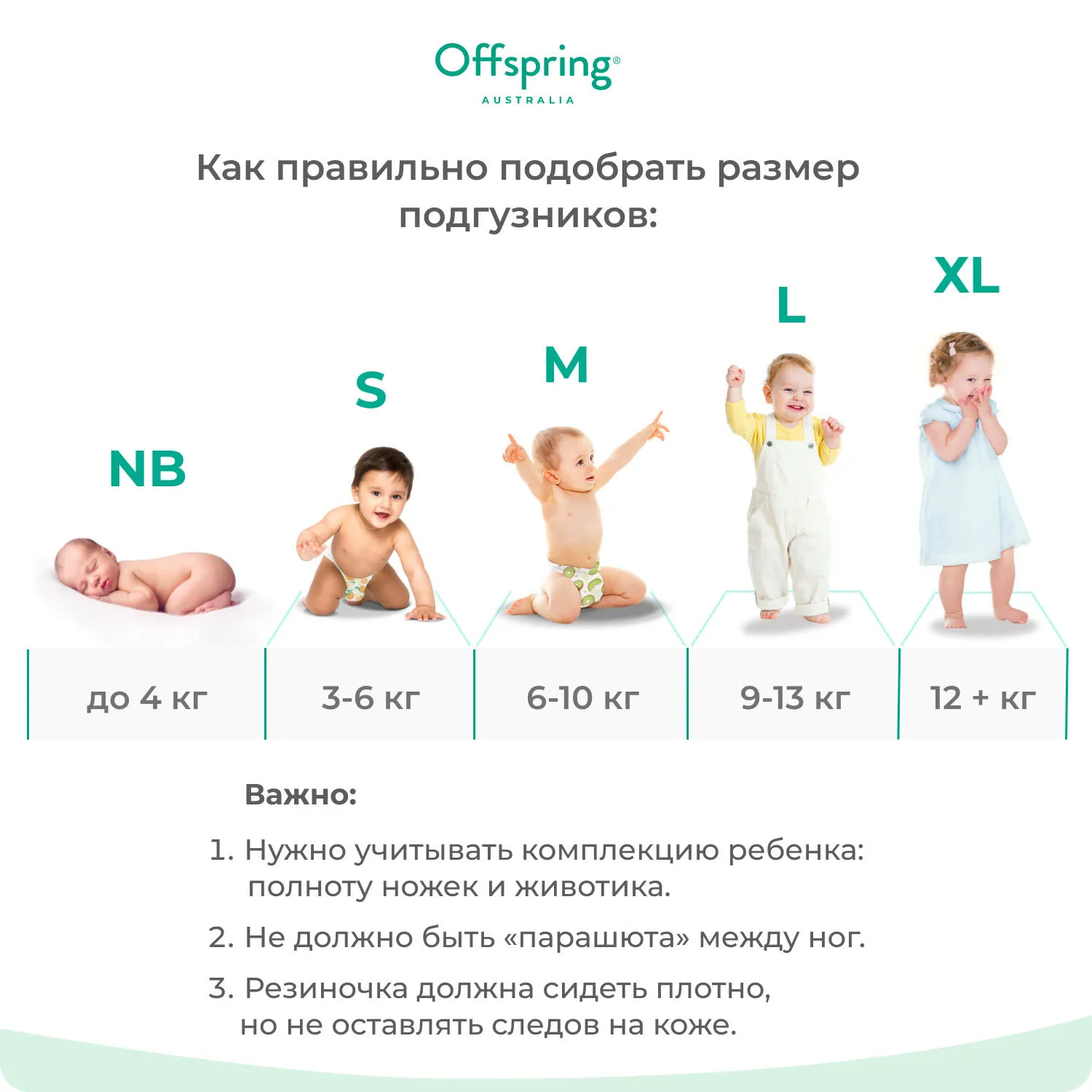 Подгузники Offspring NB 2-4 кг Лимоны 26 шт OF01NB26LM