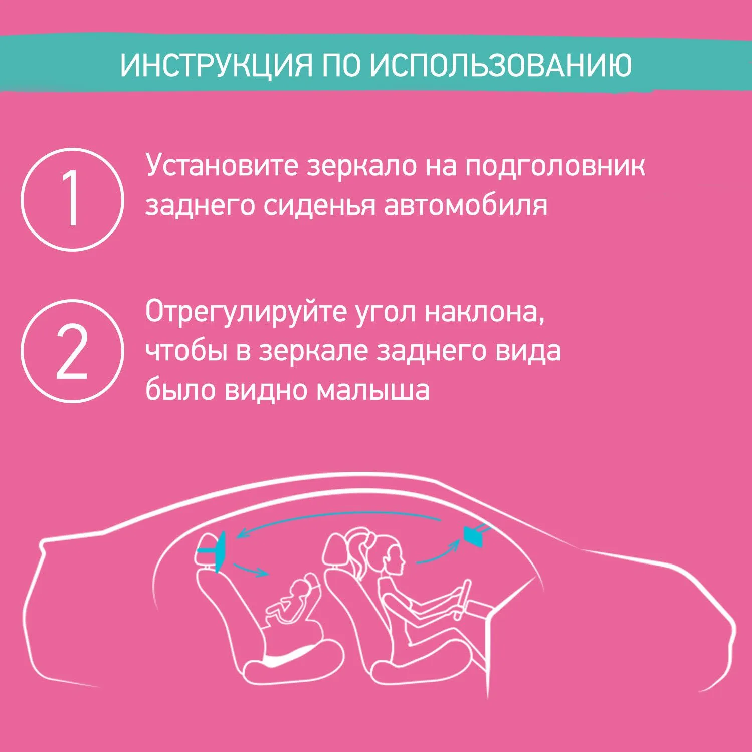 Зеркало для контроля за ребенком в авто Roxy-Kids