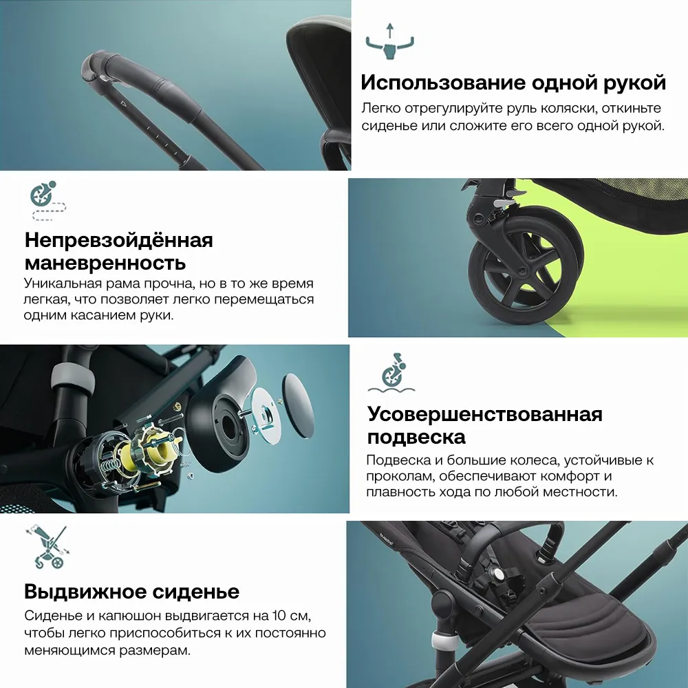 Коляска 2 в 1 Bugaboo Fox 5 шасси Graphite
