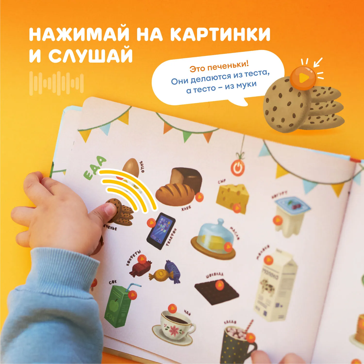 Книга интерактивная Abumba Fingerbook «Всё обо всём» ABU-FING-01