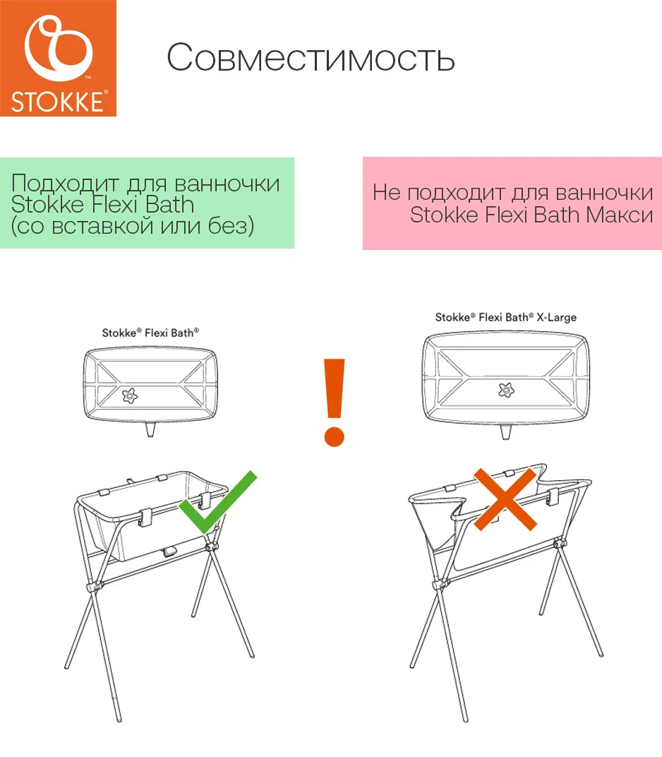 Ванночка для купания Stokke FlexiBath Bundle Tub with Newborn Support