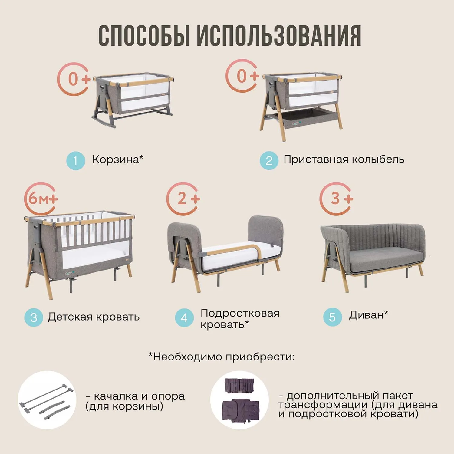 Кровать-трансформер приставная Tutti Bambini CoZee XL 120*60 см