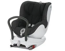Крепление ISOFIX – наиболее современный способ фиксации детского автокресла