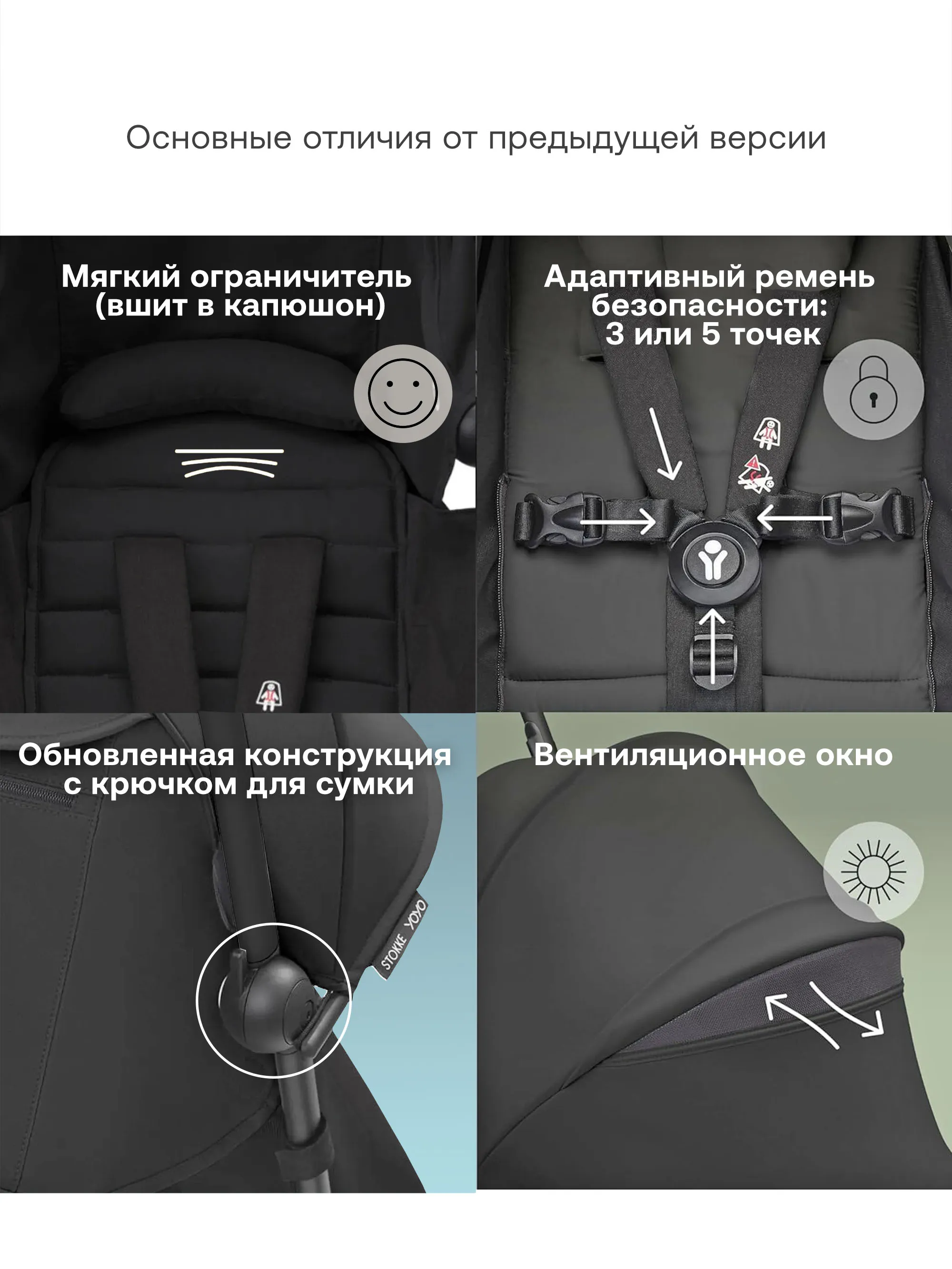 Коляска прогулочная Stokke/Babyzen YOYO³ рама чёрная