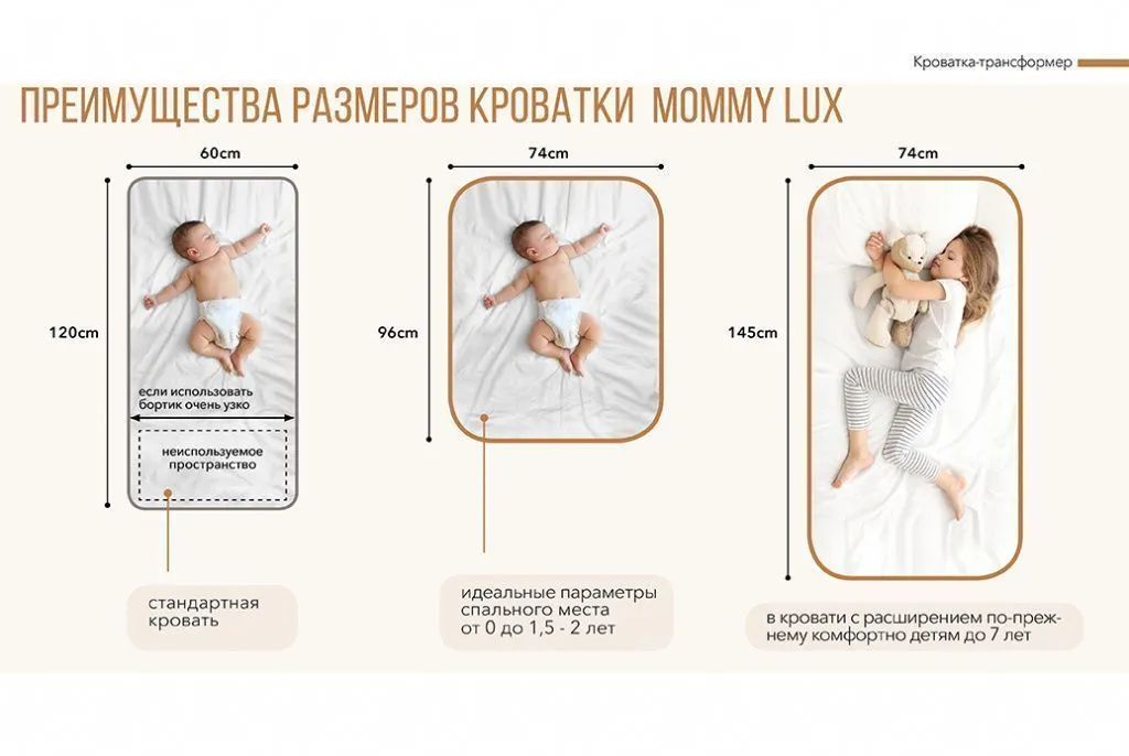 Кроватка-трансформер приставная Happy Baby Mommy Lux Витрина