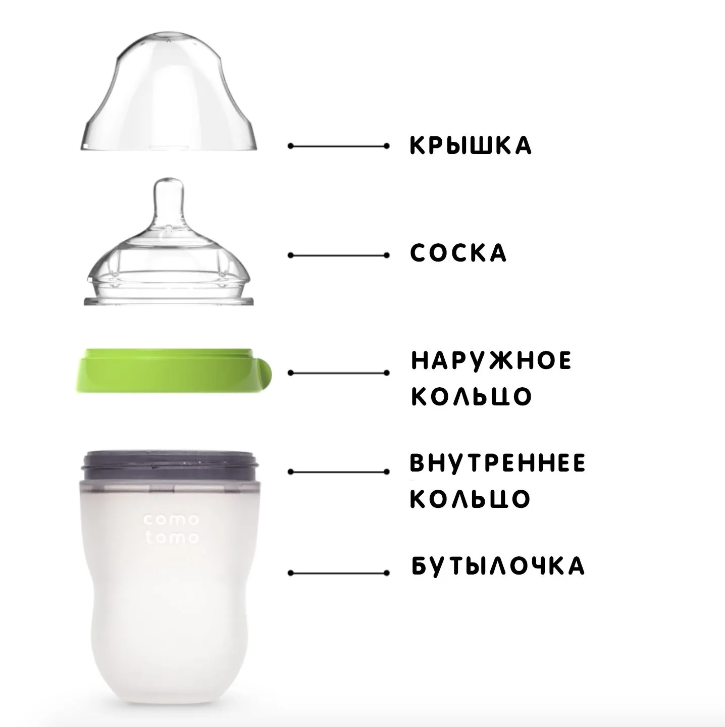 Набор из 2 бутылочек для кормления Comotomo Natural Feel Baby Bottle 150 мл