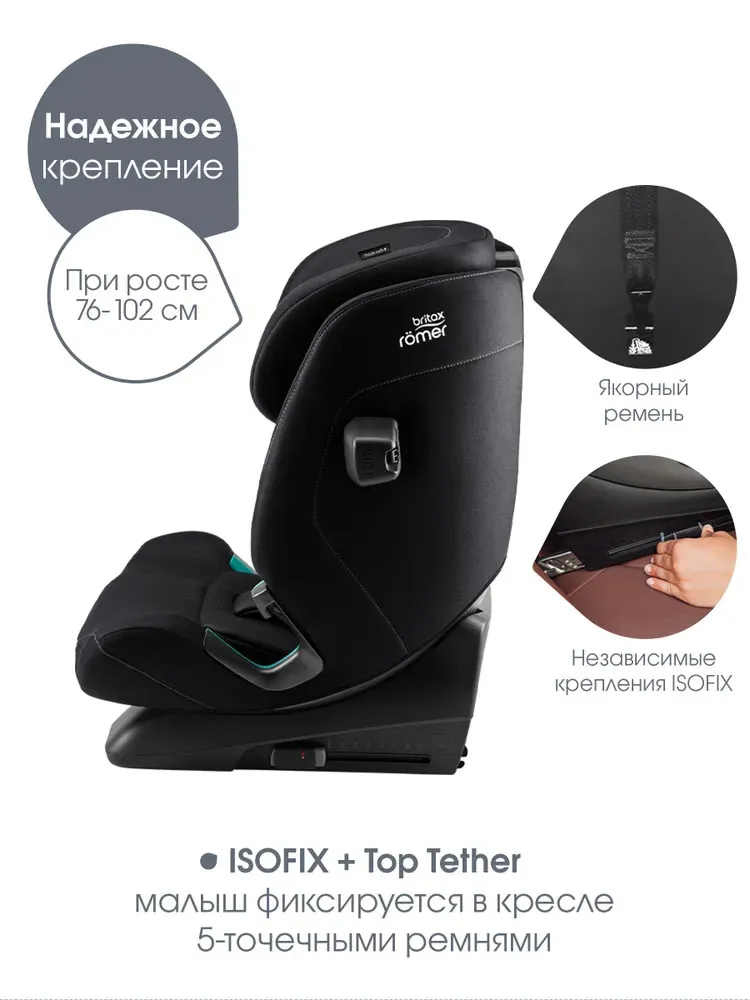 Автокресло 1/2/3 Britax Roemer Advansafix Pro Classic