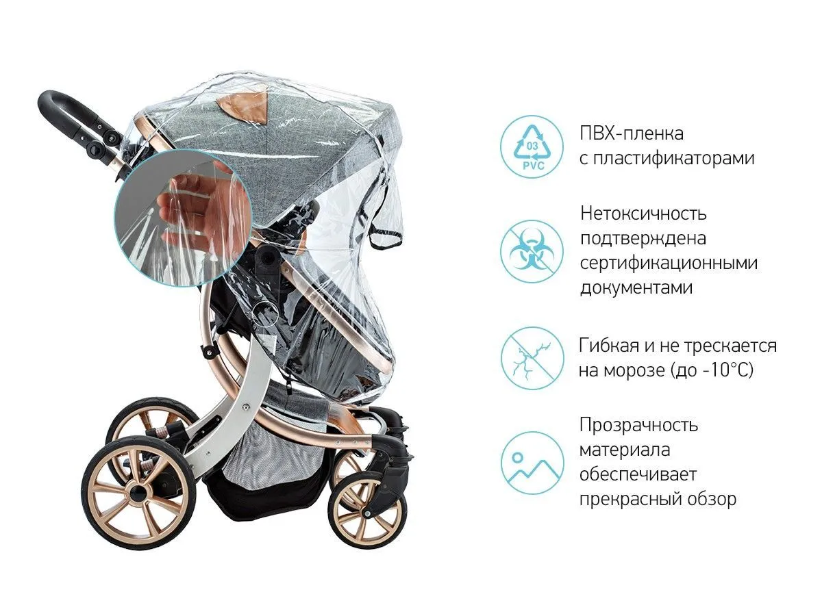 Дождевик Roxy-Kids на коляску универсальный со светоотражателем в сумке RRC-002