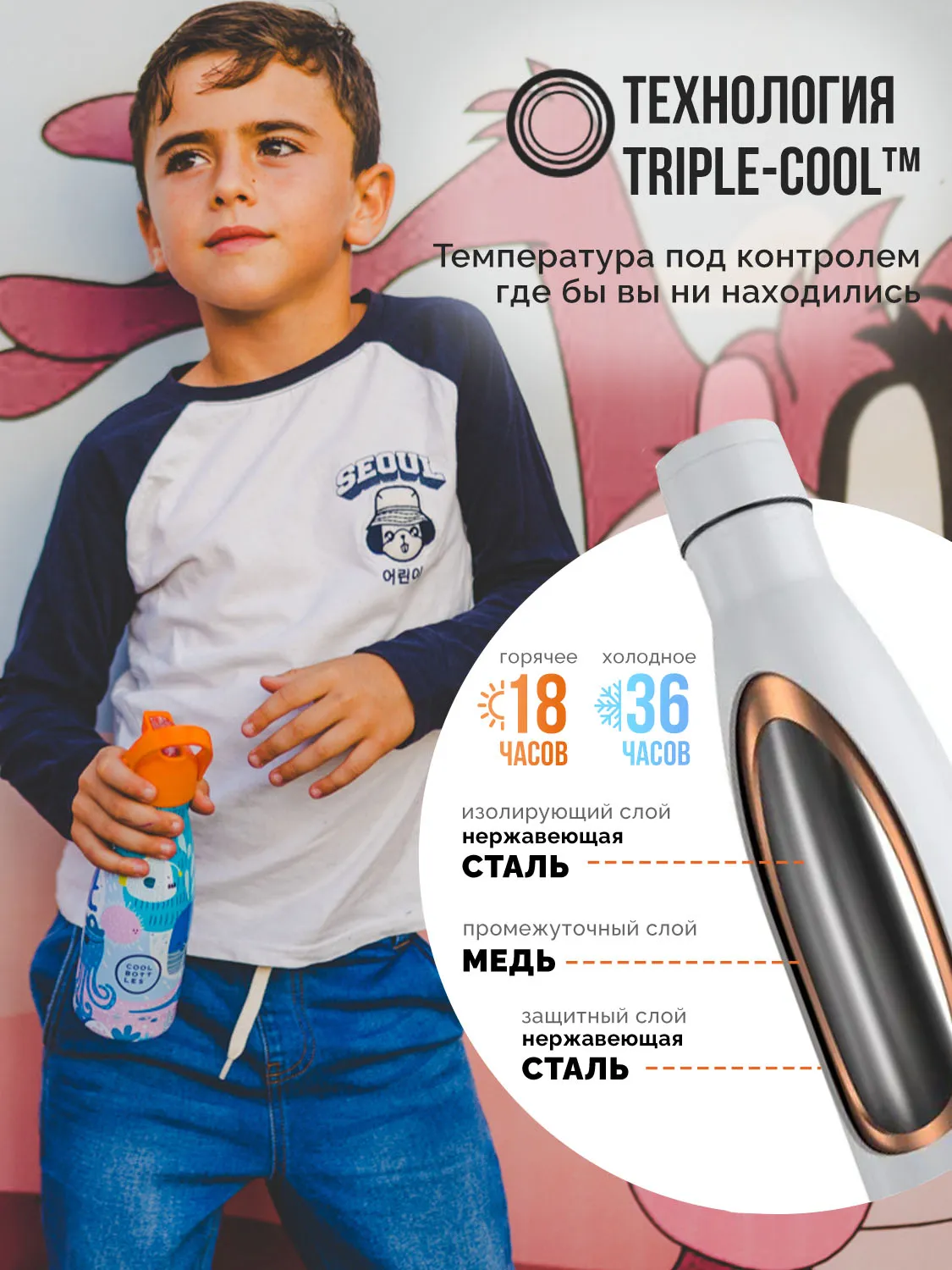 Термос–термобутылка Cool Bottles Kids серия Animals Sea World 260 мл CBBK26SW
