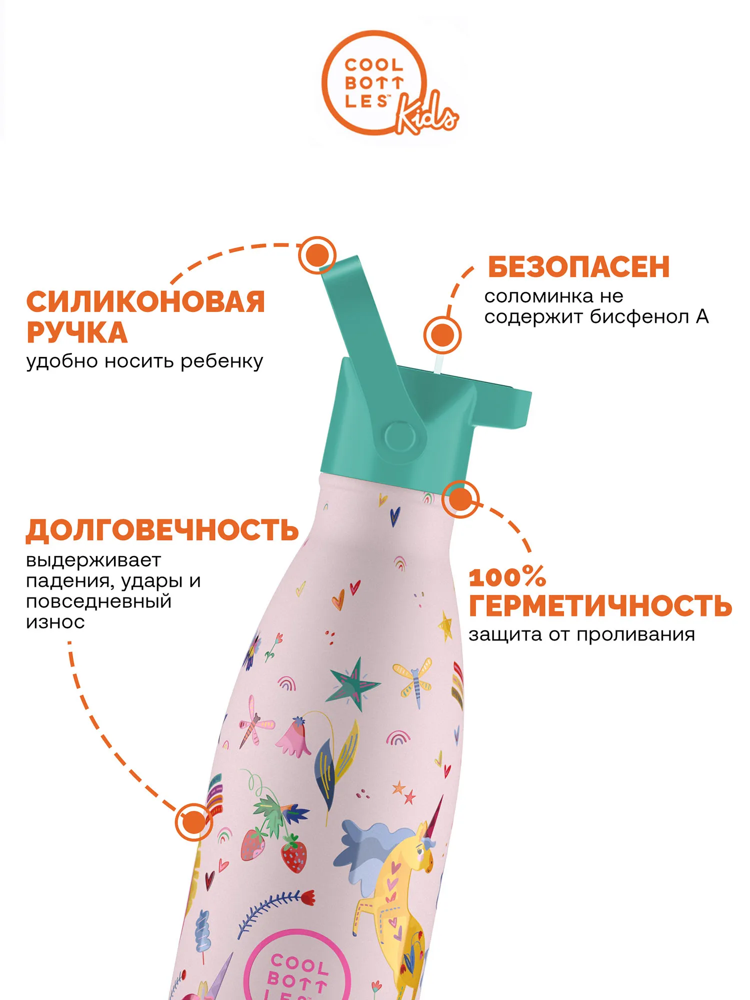 Термос–термобутылка Cool Bottles Kids серия Fantasy Funny Unicorns 350 мл