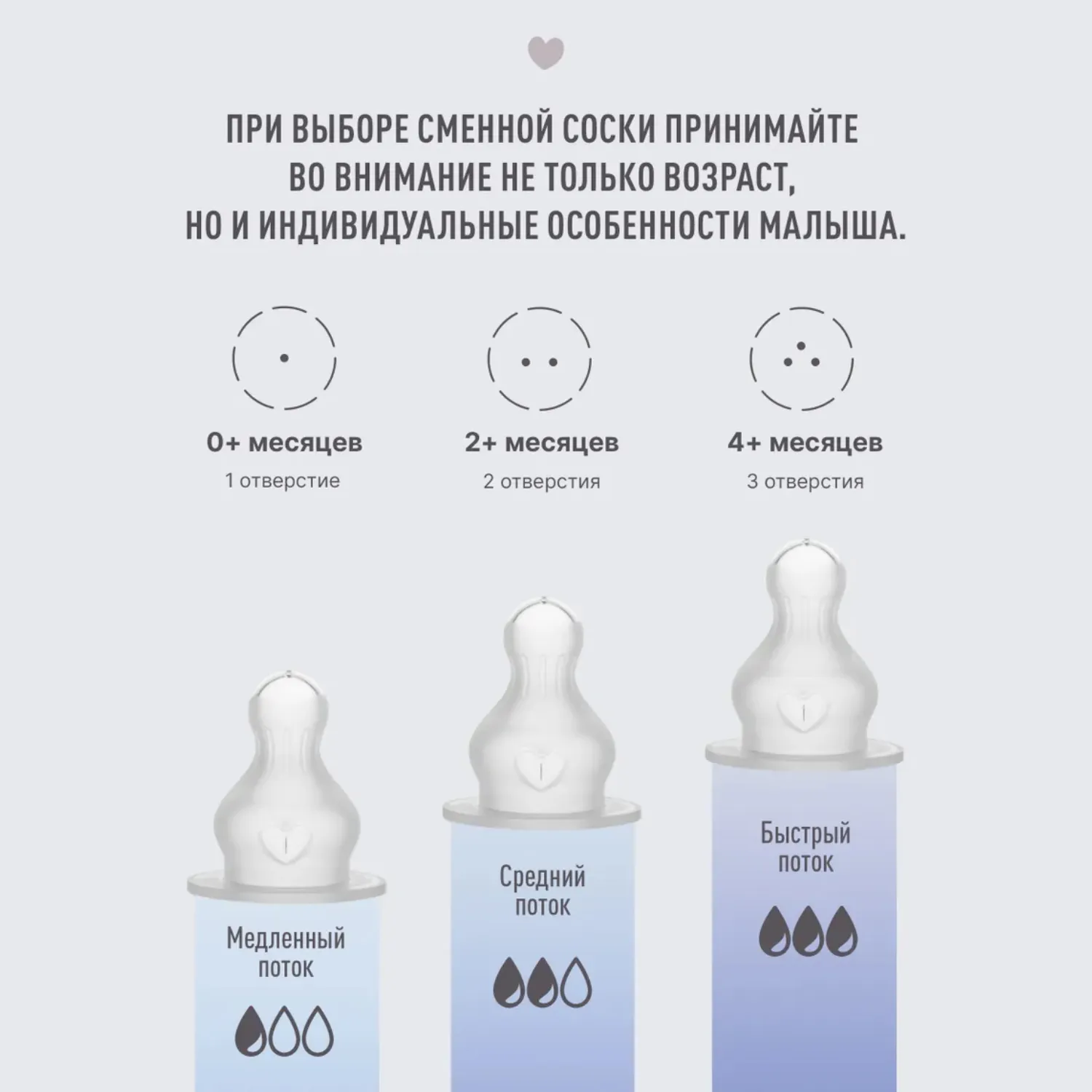 Соска BIBS силиконовая для бутылочки медленный поток, 2 шт.