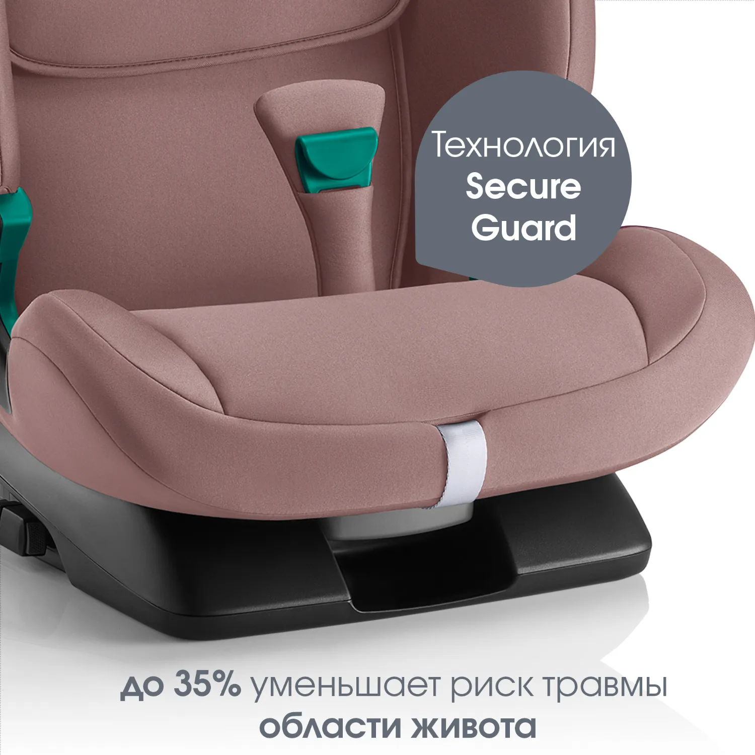 Автокресло 1/2/3 Britax Roemer EVOLVAFIX