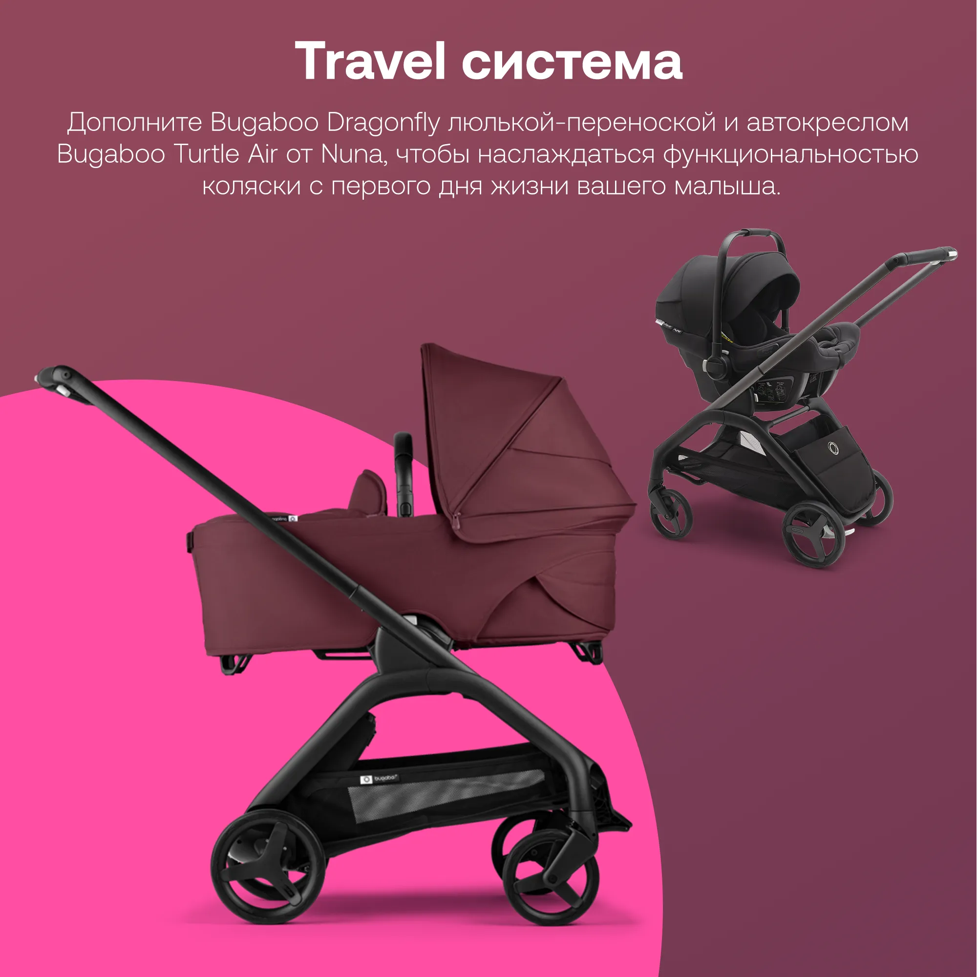 Коляска прогулочная Bugaboo Dragonfly complete