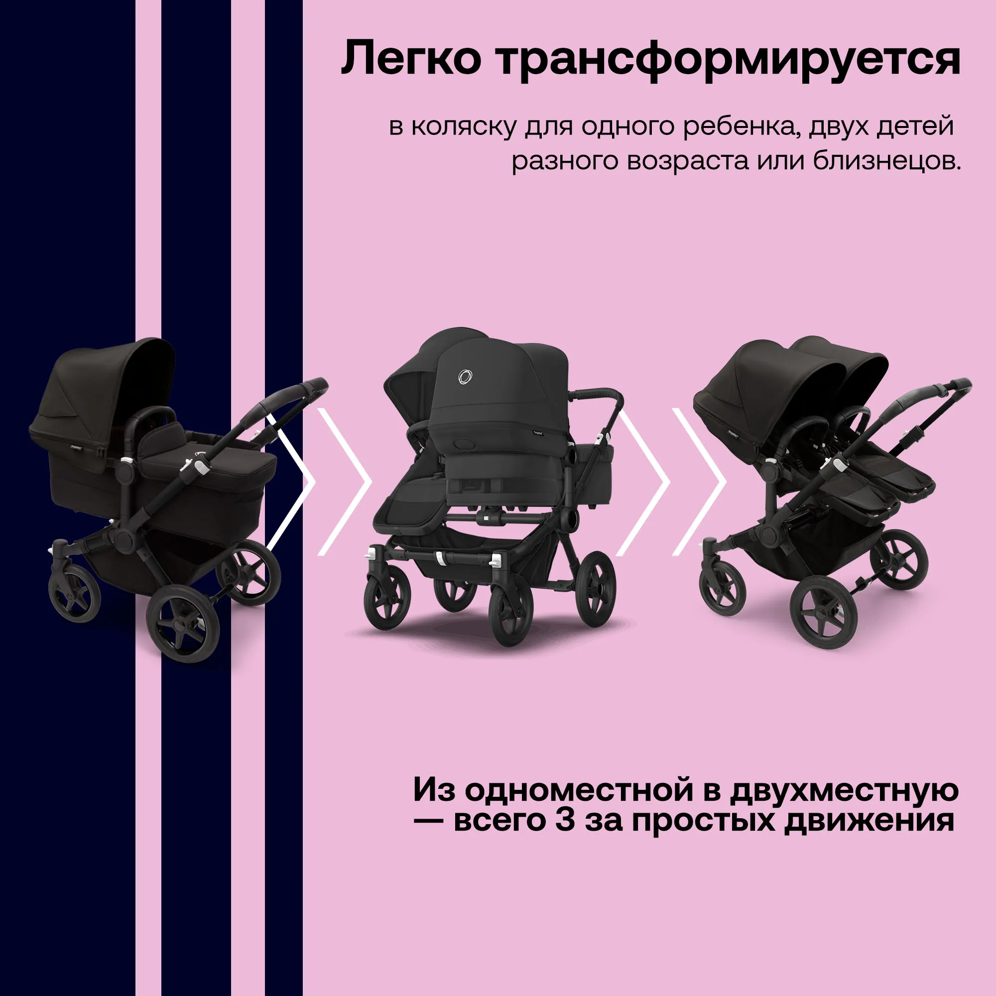 Коляска 2 в 1 Bugaboo Donkey5 Twin шасси Black