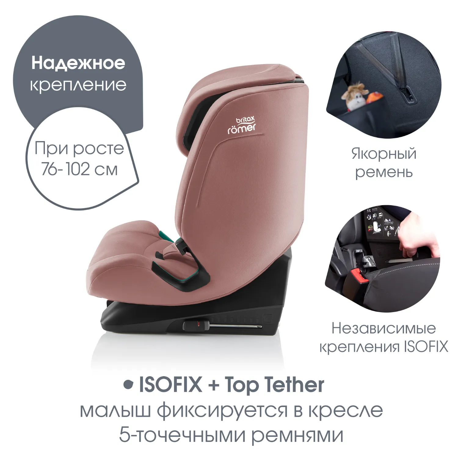 Автокресло 1/2/3 Britax Roemer EVOLVAFIX