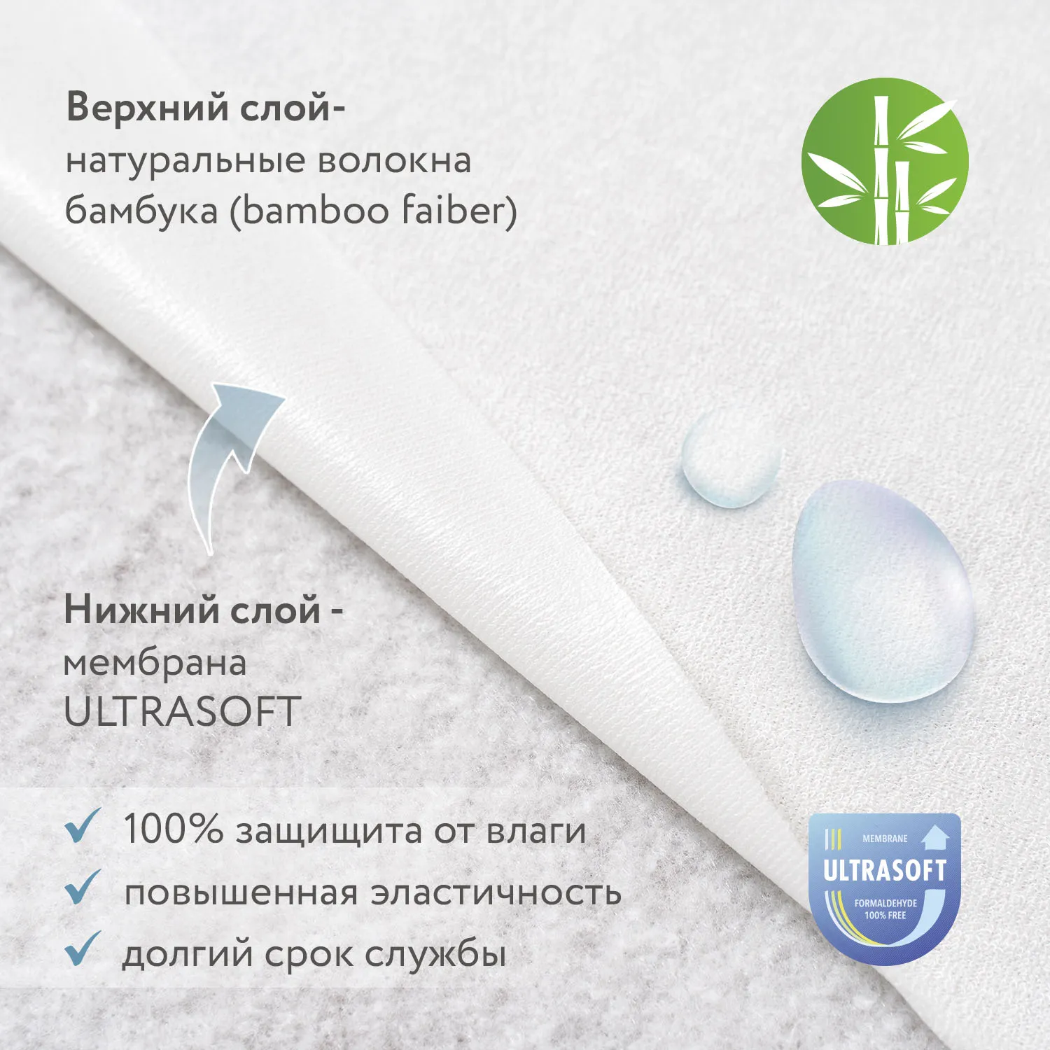 Наматрасник непромокаемый Fiorellino Bamboo Waterproof Lux Ring чехол 740х740 мм НН-FCL/74