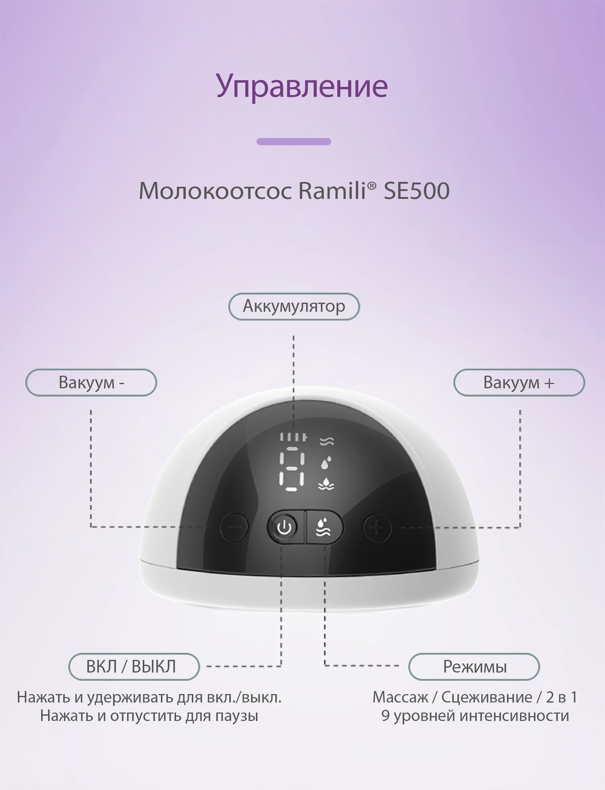 Молокоотсос Ramili двухфазный электрический SE500