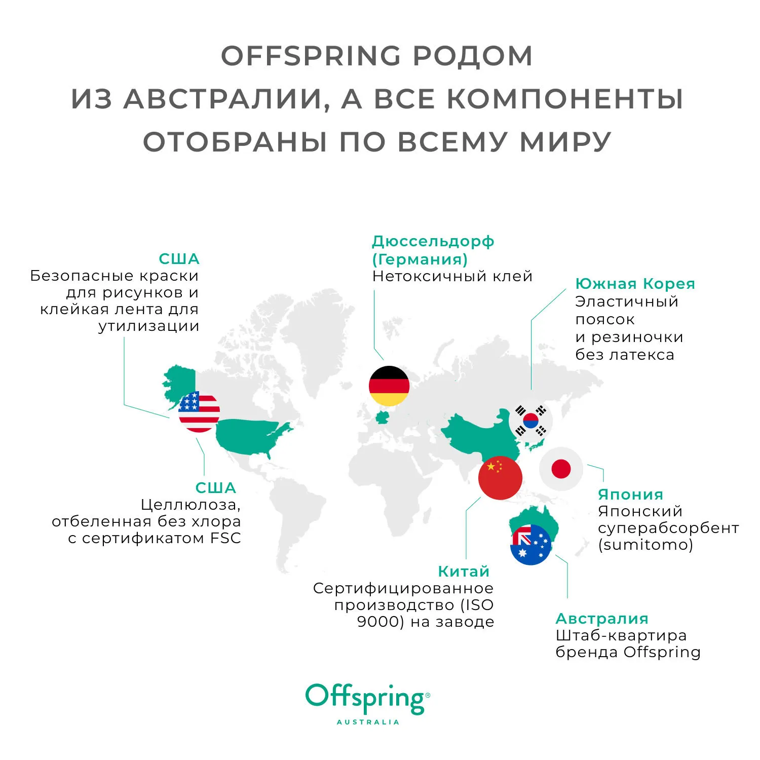Подгузники Offspring S 3-6 кг Арбузы 48 шт OF01S48WML