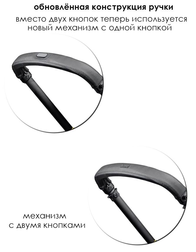 Автокресло /коляска Doona X