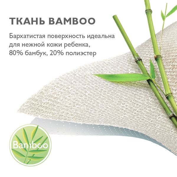 Наматрасник непромокаемый Fiorellino Bamboo mini waterproof для колыбели CoZee 81х51 см