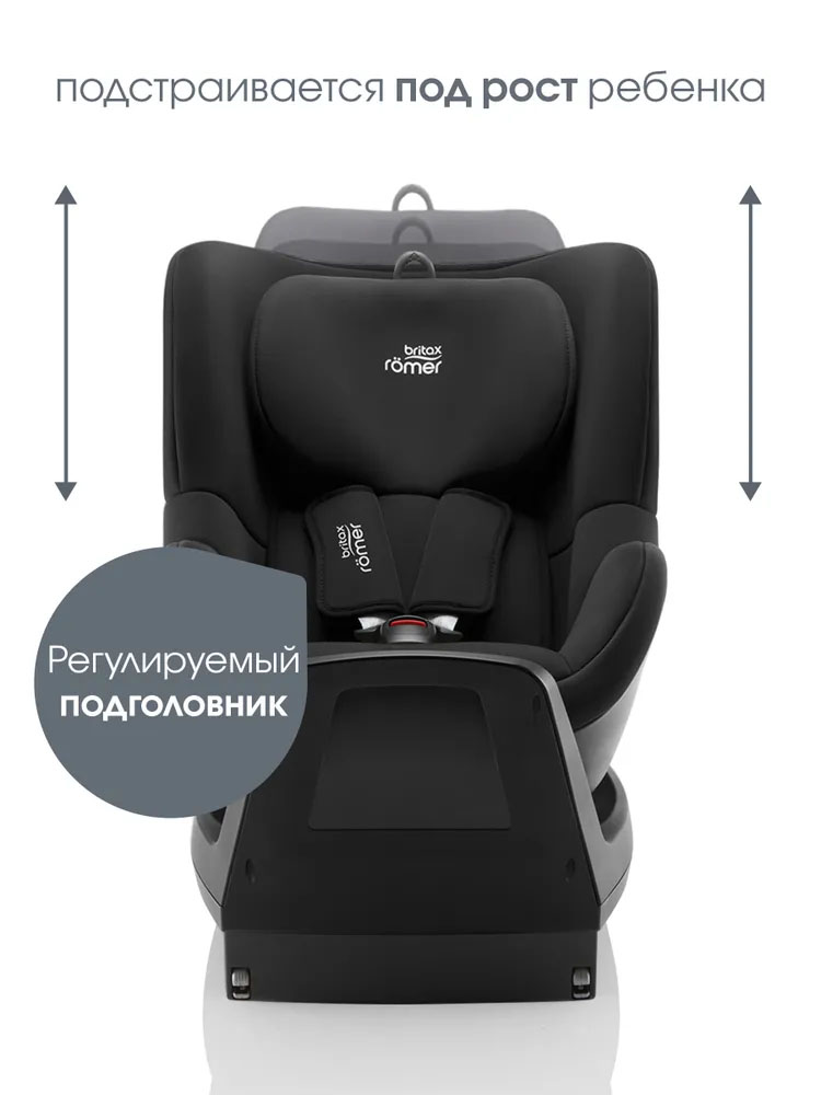Автокресло 0+/1 Britax Roemer DUALFIX PLUS + вкладыш для комфорта (ПОДАРОК)