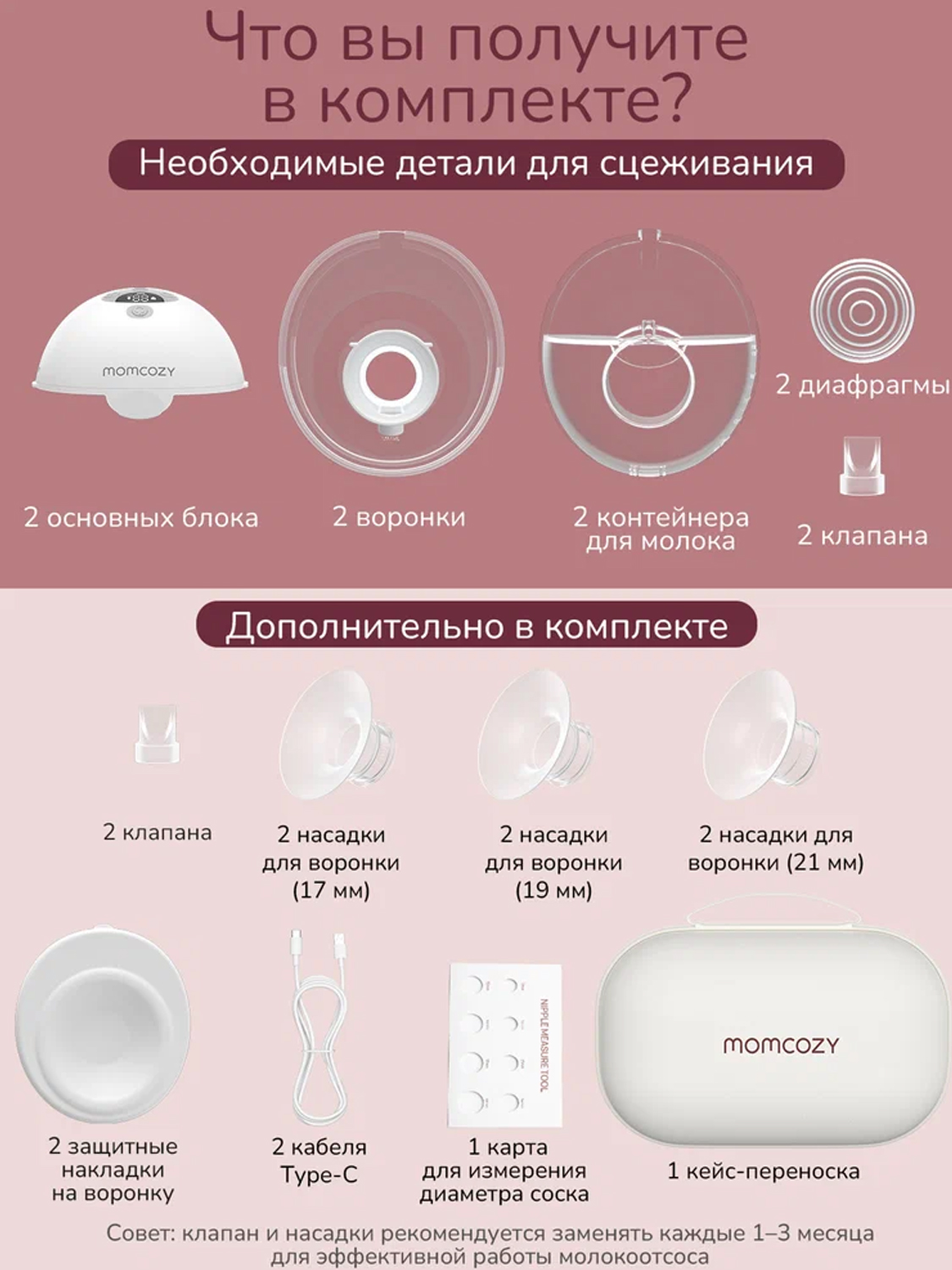 Молокоотсос Momcozy беспроводной портативный электрический M5 2 шт