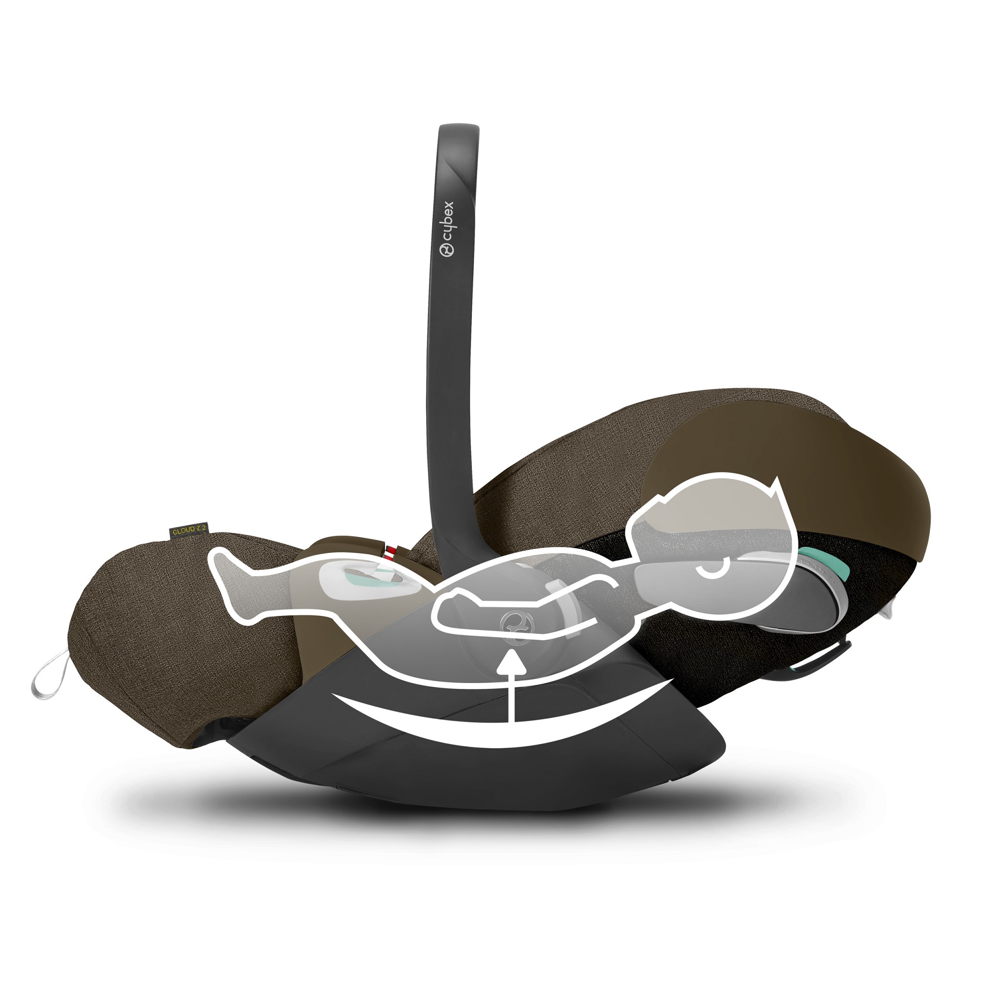 Автокресло 0+ CYBEX Cloud Z 2 i-Size