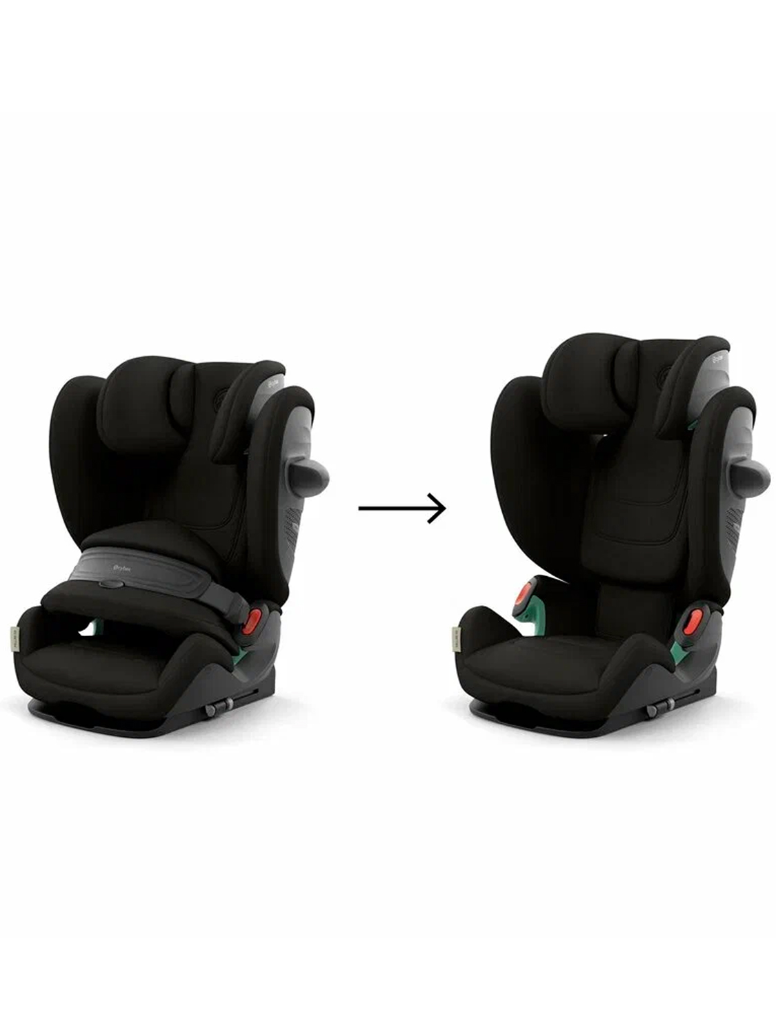 Автокресло 1/2/3 Cybex Pallas G3
