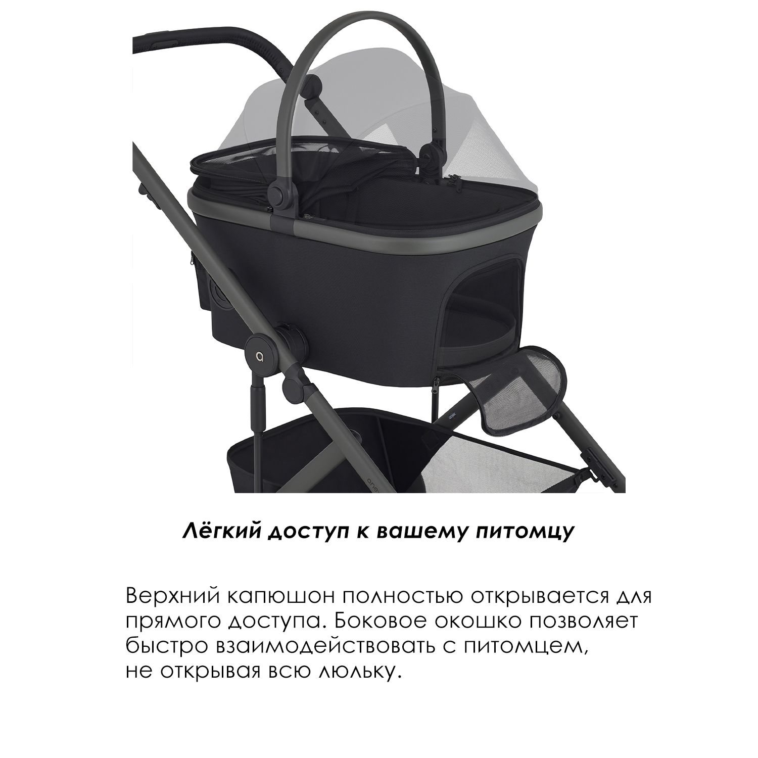 Переноска для питомца к коляске Anex Modu