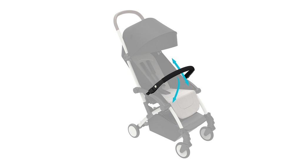 Бампер для коляски Bumprider /Babyzen/Cybex/Joolz универсальный