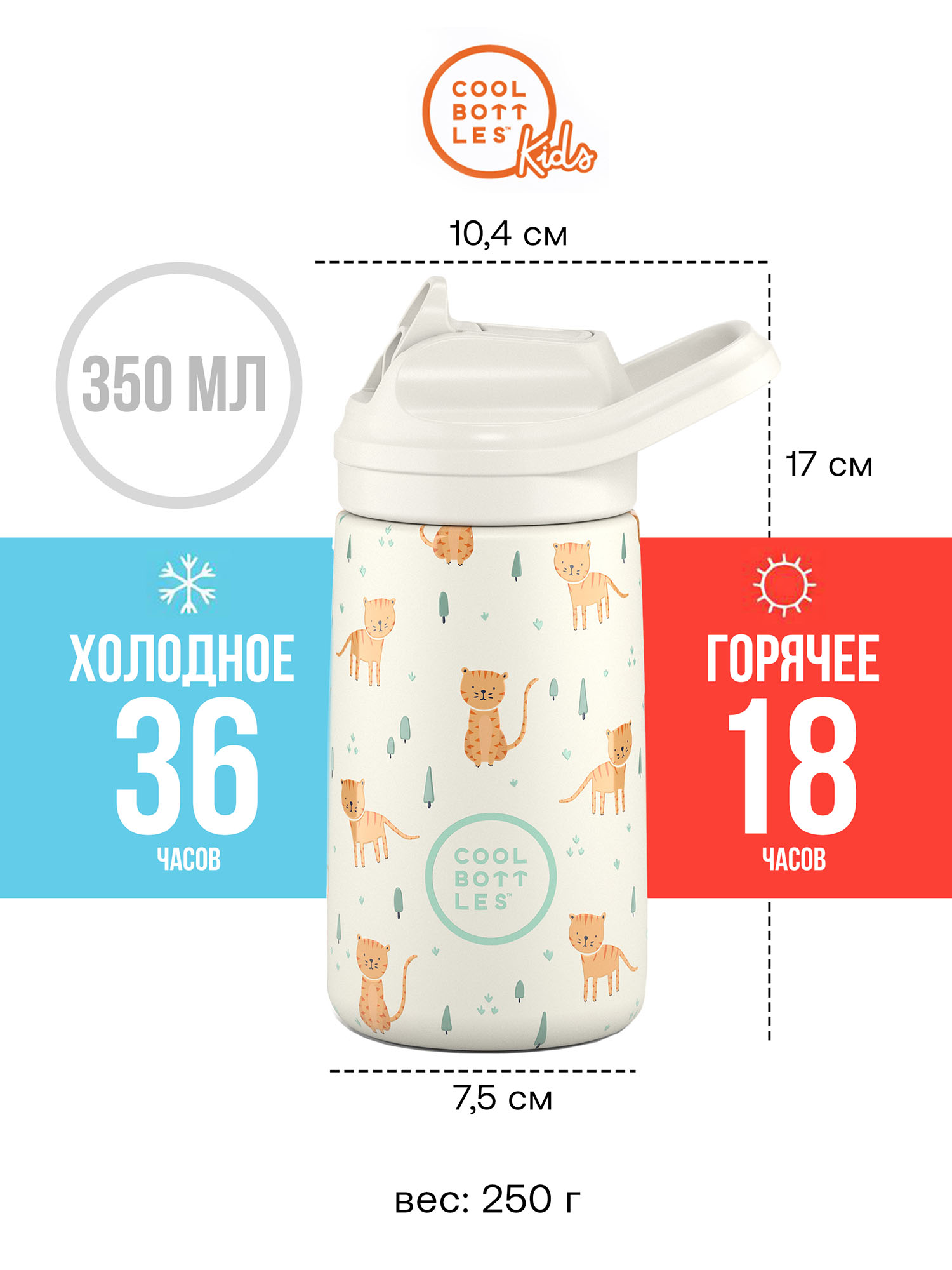 Термос–термобутылка Cool Bottles Kiddie 350мл