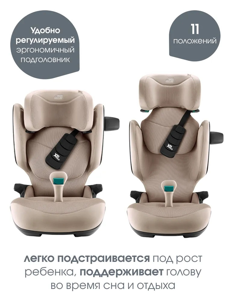Автокресло 2/3 Britax Roemer KIDFIX PRO i-SIZE Style