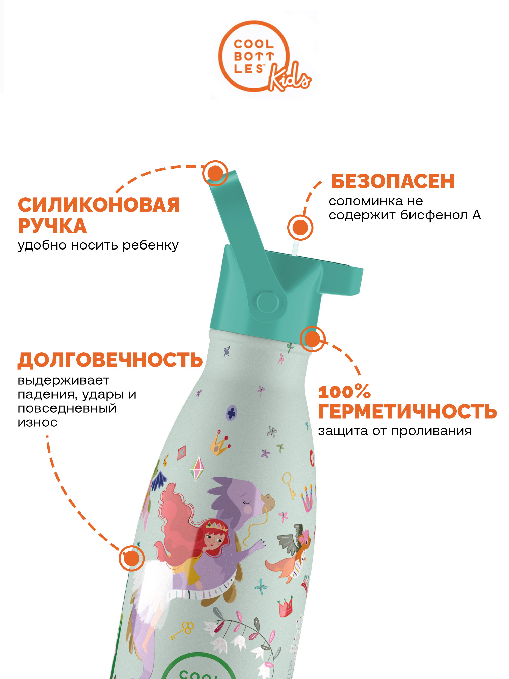 Термос–термобутылка Cool Bottles Kids 350мл