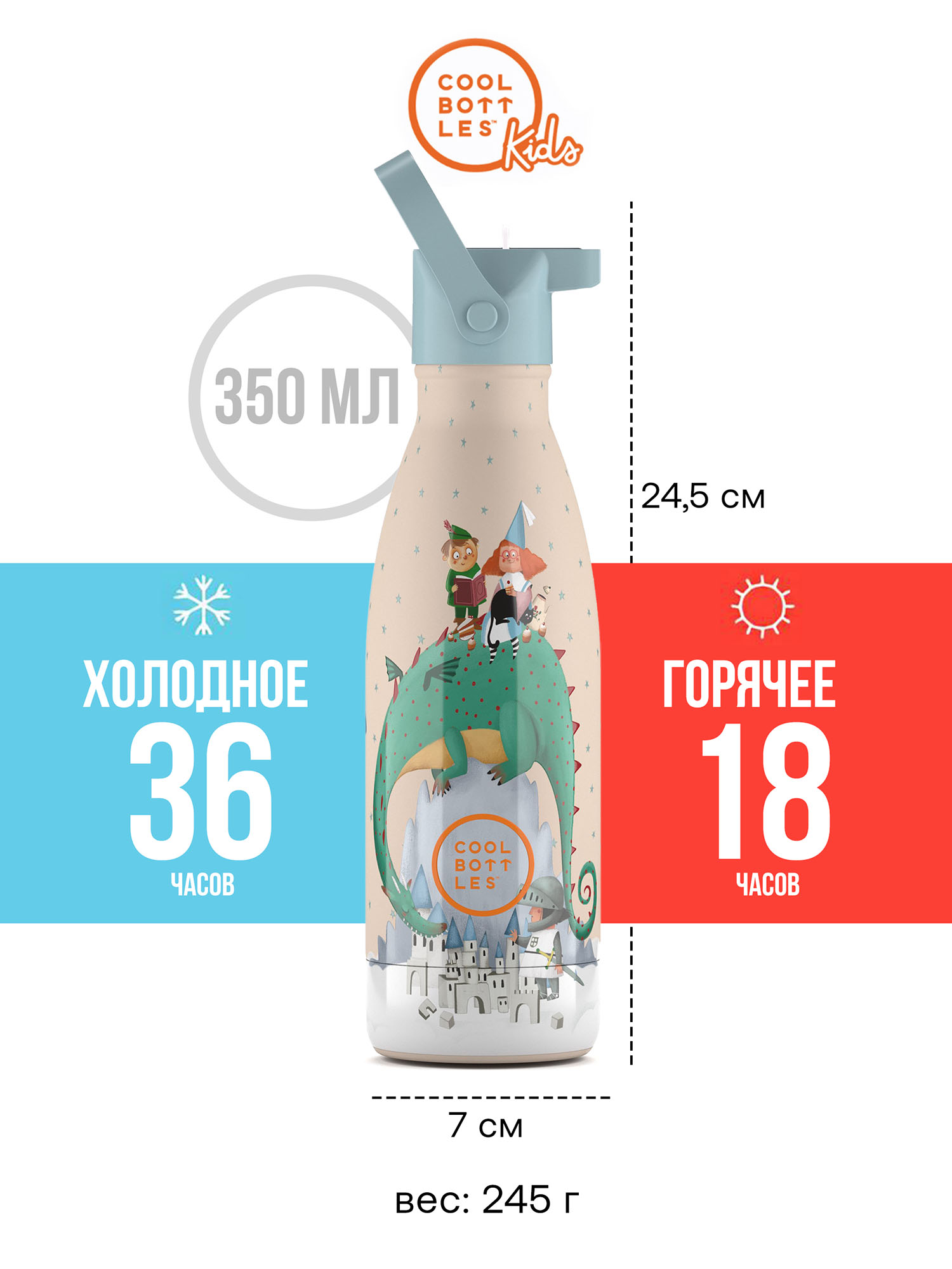 Термос–термобутылка Cool Bottles Kids 350мл