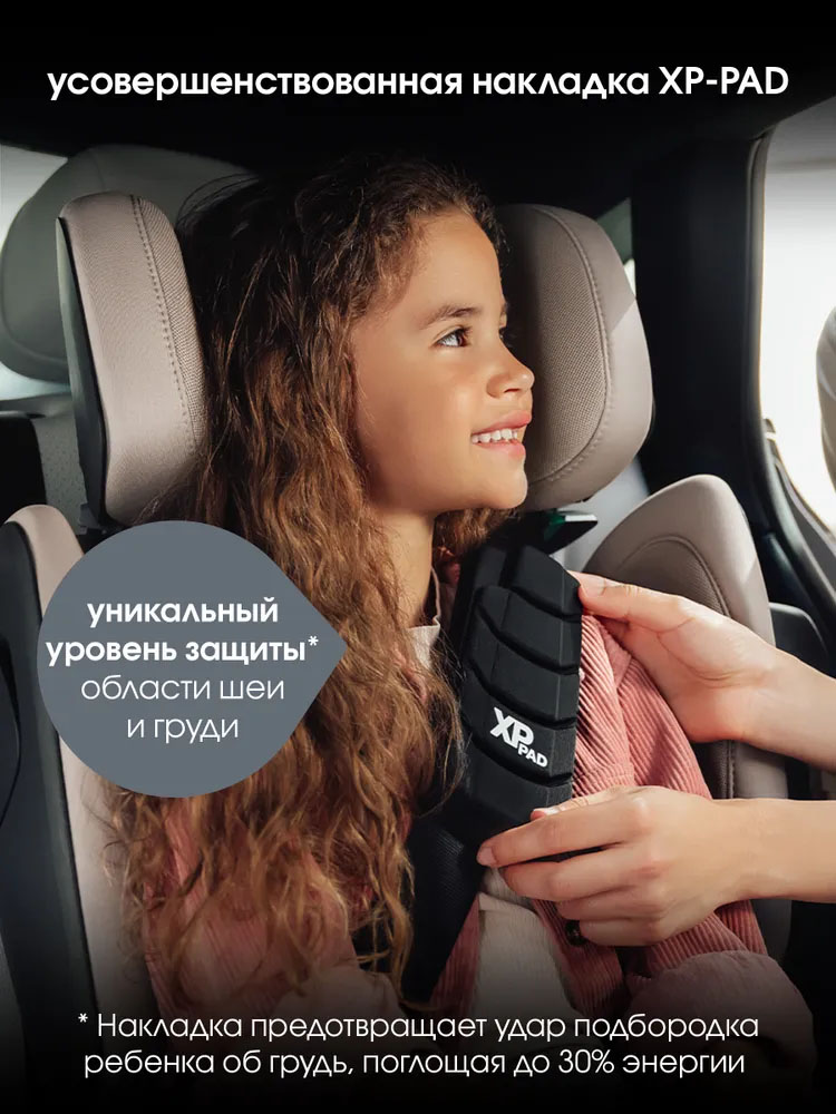 Автокресло 2/3 Britax Roemer KIDFIX PRO i-SIZE Style