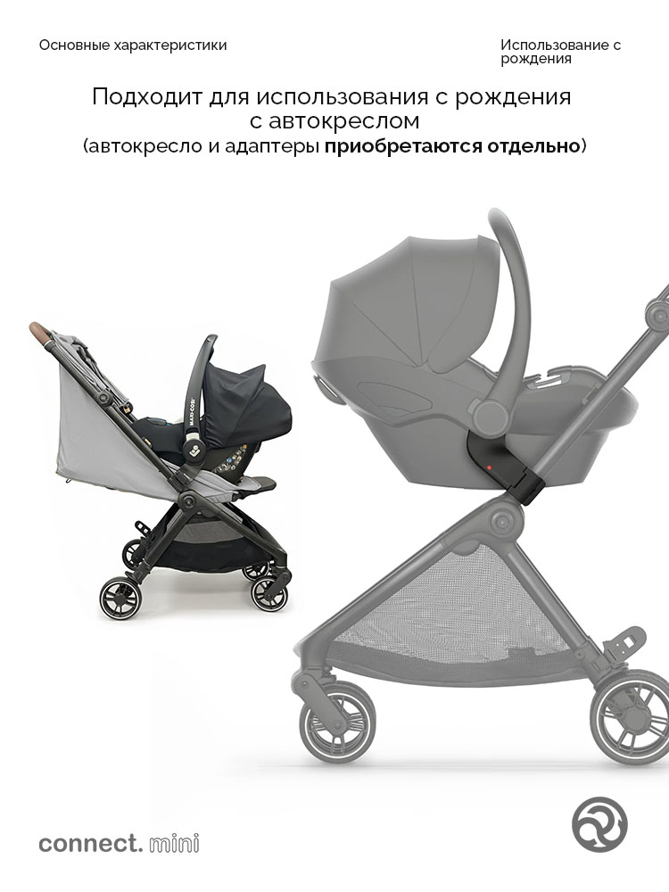Коляска прогулочная Bumprider Connect.mini