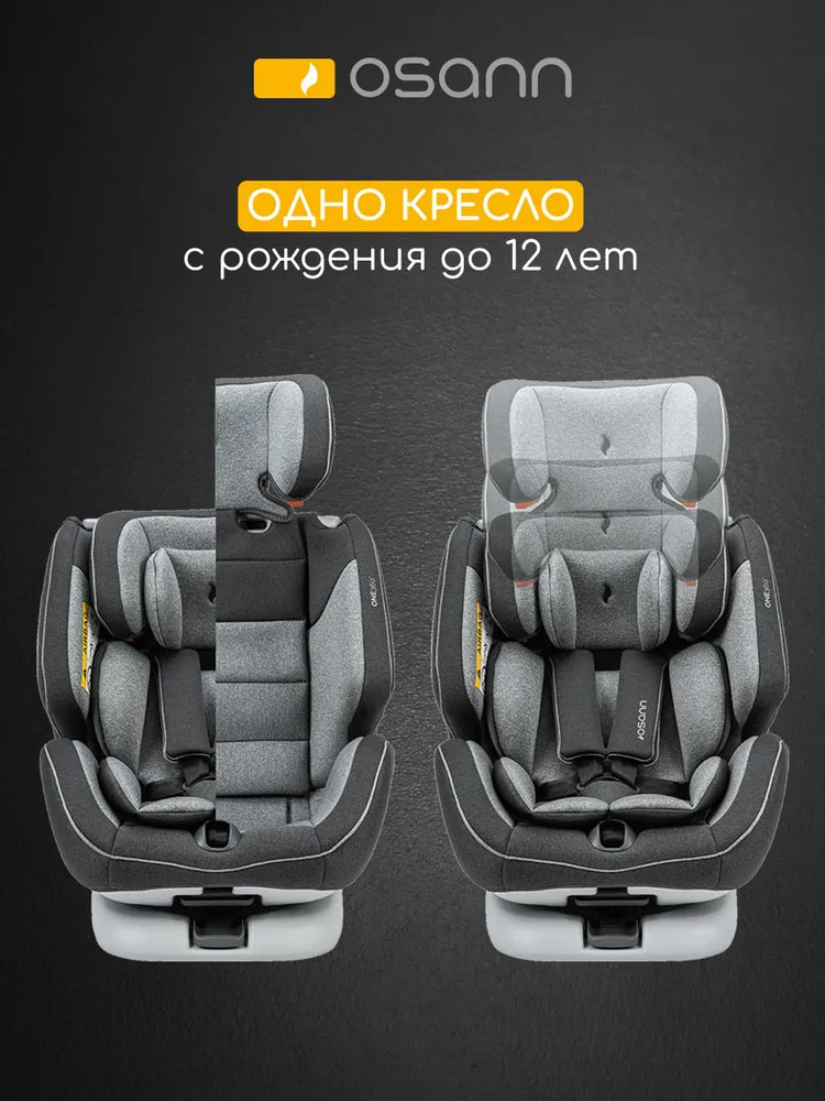 Автокресло 0+/1/2/3 Osann ONE 360°