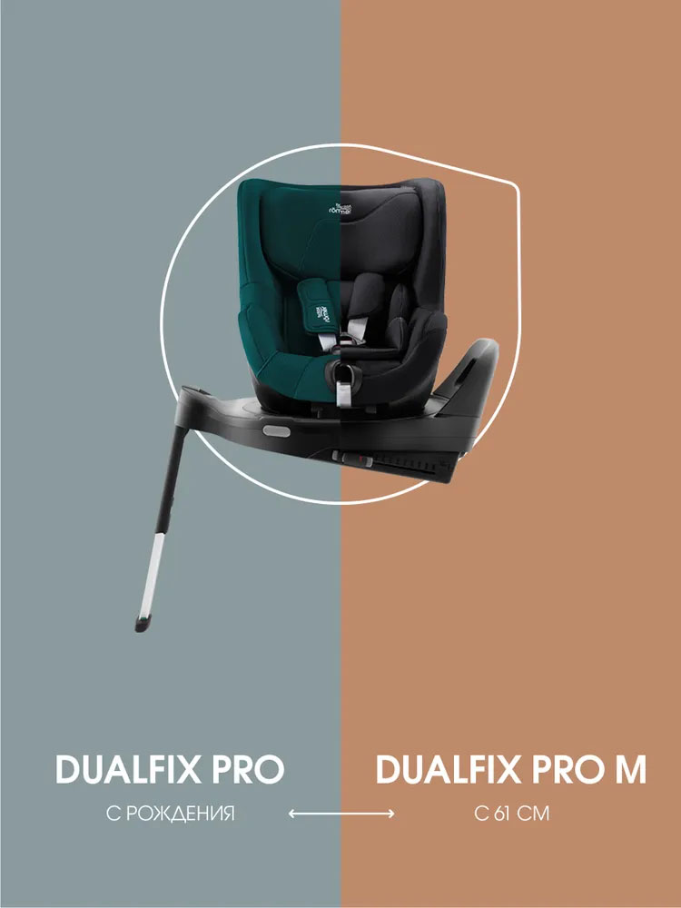 Автокресло 0+/1 Britax Roemer DUALFIX PRO M Style