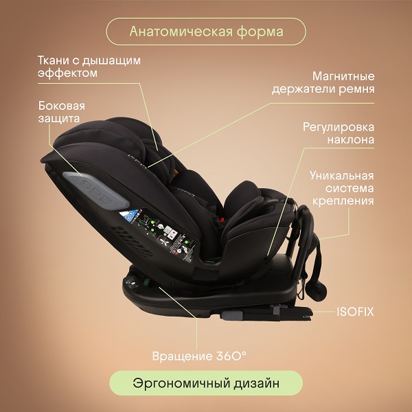 Автокресло 0+/1/2/3 KIDZI SPIN PLUS 360 i-SIZE